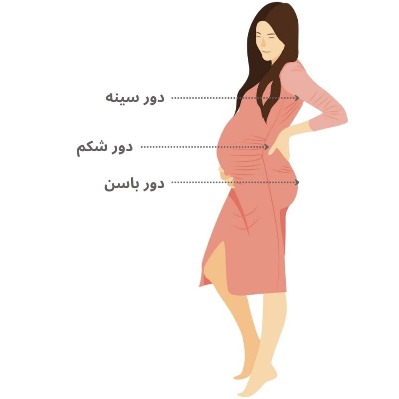 لباس در دوران بارداری